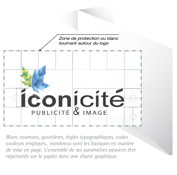 Conseils avisés d'Iconicité Publicité & Image, agence de communication dans la Manche