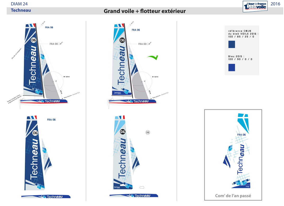 Pistes graphiques Diam24 TourVoile par Iconicité