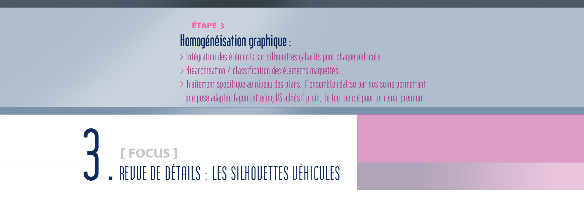 Conception graphique declinaison covering sur flotte vehicules entreprise par Iconicité agence communication Manche